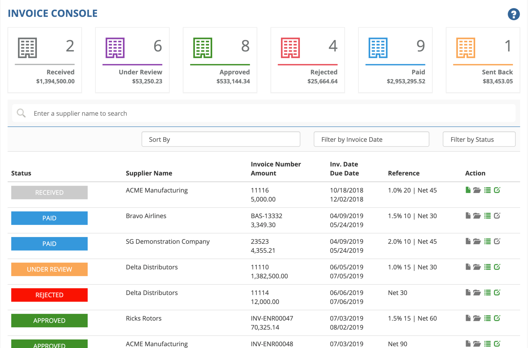 Procurement - SupplierGATEWAY