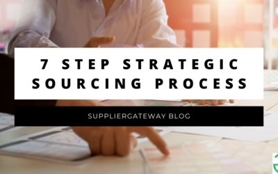 Understanding The Famous 7 Step Strategic Sourcing Process