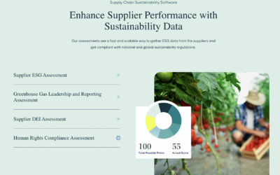 Best Corporate Social Responsibility (CSR) Reporting Software